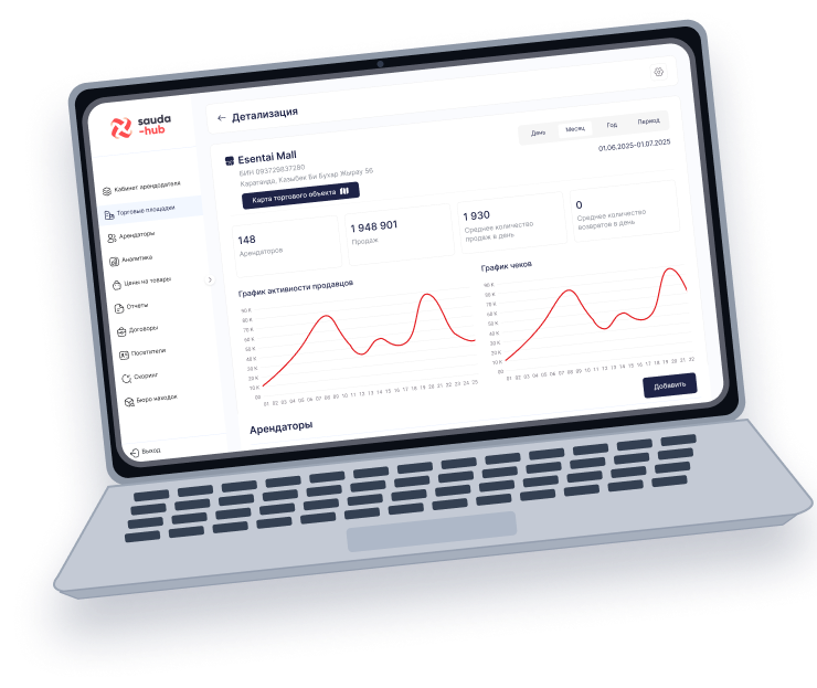 SaudaHub — аналитика рынка